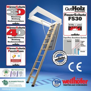 Abbildung Wellhöfer Bodentreppe GutHolz FeuerSchutz FS30 WärmeSchutz