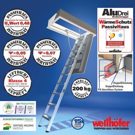 Abbildung Wellhöfer Bodentreppe AluDrei mit WärmeSchutz WSPH Passivhaus