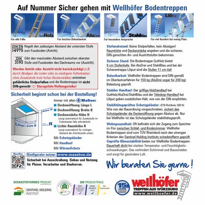Abbildung Sicherheitsvorschriften für Bodentreppen, Ratgeber von Wellhöfer
