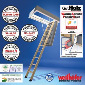 Abbildung Wellhöfer Bodentreppe GutHolz mit WärmeSchutz WSPH Passivhaus