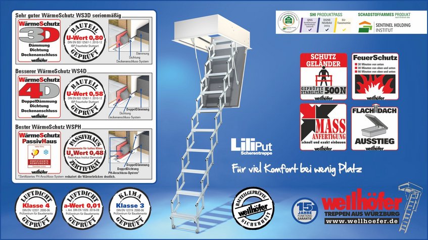 Abbildung: Wellhöfer Scherentreppe Liliput - Für viel Komfort bei wenig Platz