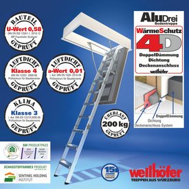 Abbildung Wellhöfer Bodentreppe AluDrei mit WärmeSchutz WS4D